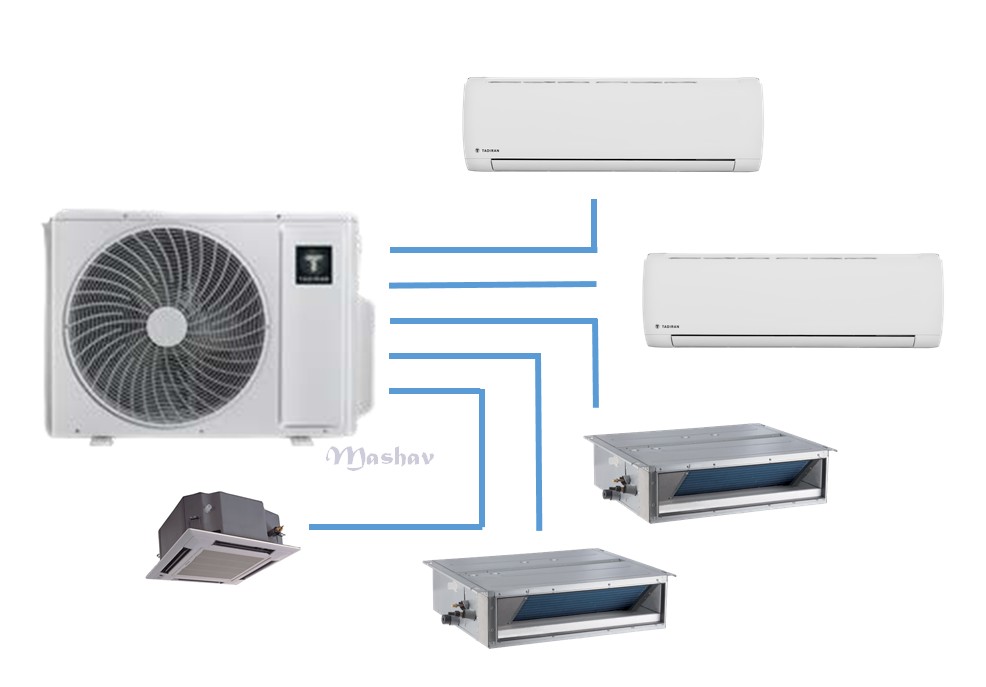 מזגני תדיראן מולטי אינוורטר  VRF