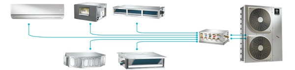 תדיראן מולטי אינוורטר VRF